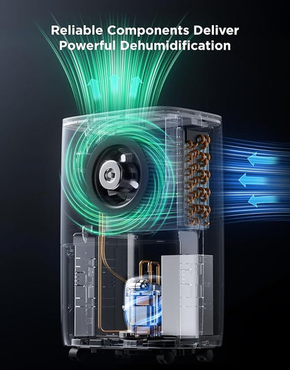 GoveeLife Dehumidifier for Home 4, 500 Sq.Ft, 50 to 137 Pint Smart Auto