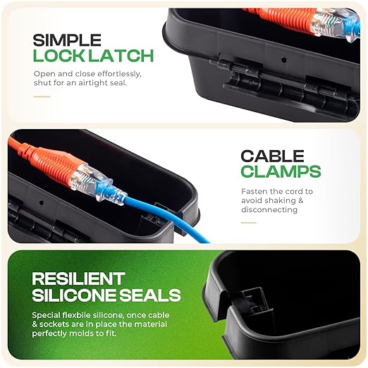 Sockitbox Original Outdoor Electric Box Waterproof