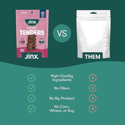 Jinx Tenders Beef Jerky Dog Treats, All Natural Ingredients, Soft and Chewy, Low-Calorie, Slow-Smoked Beef & Liver, No Fillers, 5oz, 6 Pack