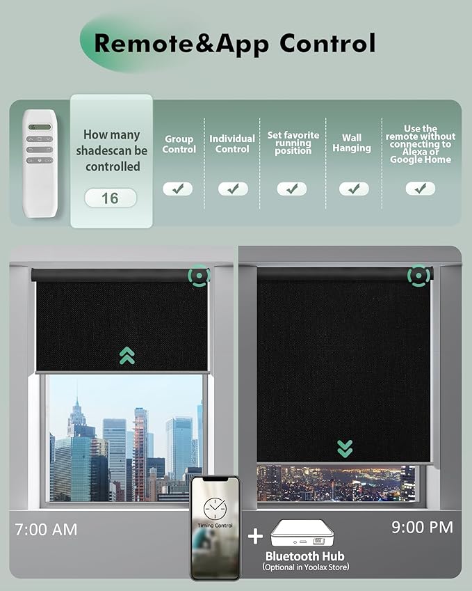 Yoolax Motorized Blinds with Remote, Automatic Roller Shades Cordless Electric