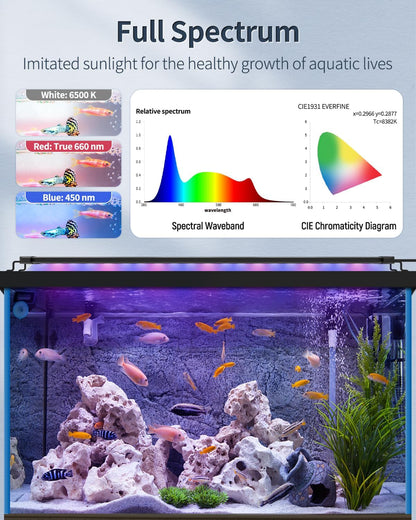 Pawfly 11 W Terrarium Reptile LED Light for 12" to 18" Terrarium Extendable Reptile Tank Light with Full Spectrum Brilliant White Blue Red Lights with Day & Night Modes and Adjustable Brightness