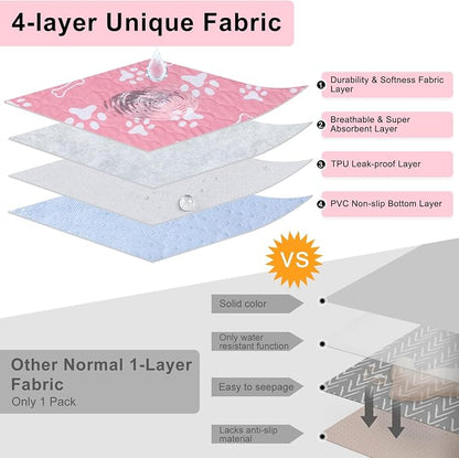 BEAUTYZOO 2 Pack Washable Pee Pads for Dogs,Reusable Puppy Pads 18x24 Pink | Waterproof Super Absorbent,Non Slip and Leak-Proof Against Urine,Whelping Pads Mats for Puppy Potty Training,Playpen,Crate