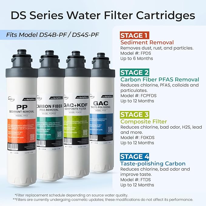 iSpring Bottleless Water Dispenser