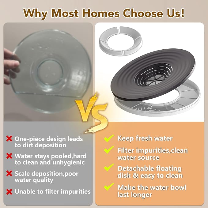 UPSKY 10L Dog Water Bowl No Spill Stainless Steel for Slow Drinking Blue | Large Capacity, Spill-proof, Non-slip Design, Durable, For Large Dogs, Messy Drinkers & Multi-pet Homes, Outdoor / Indoor