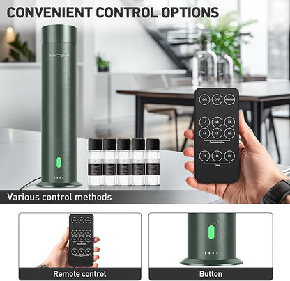 Waterless Scent Diffuser Starter Kit