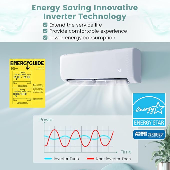 RELAX4LIFE Mini Split Ac/Heating System, 12000 BTU Ductless Mini Split Air