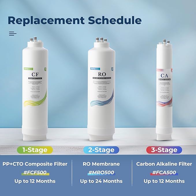 iSpring RO500AK-ORB Reverse Osmosis Water Filter, NSF 58 Certified, 500 GPD