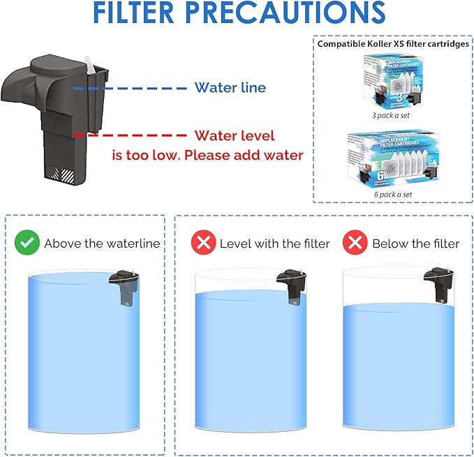 Koller Products Plastic 3-Gallon Aquarium Starter Kit with 4 Colors LED Lighting and Complete Filtration, Ideal for a Variety of Tropical Fish, Betta Fish, Tropical Fish, Cichlids, Ornamental Shrimp