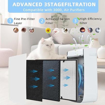 10-Pack 3000 Replacement Filters Compatible AD3000 Air Purifi-er, 3000Pro Air
