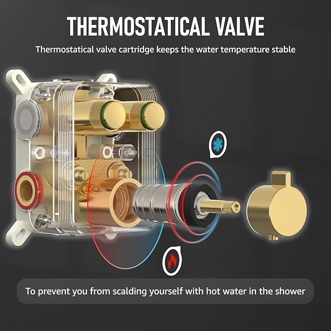 Iriber Thermostatic Shower System Wall Mount