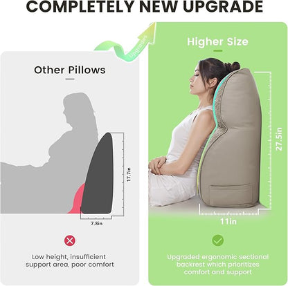 LELEFIDO Reading Pillow for Sitting in Bed, Back Support Pillow for Adults, Backrest Cushion with Lumbar Support for Reading, Gaming, Resting & Watching TV on Bed, Couch or Floor