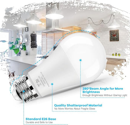LED Light Bulbs 100W Equivalent 1500 Lumens, A19 13W 5000K Daylight White Non-Dimmable, Super Bright No Flicker Standard E26 Edison Screw Bulbs for Home, Bedroom, Office Lamp, 12-Pack