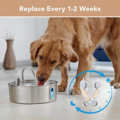 Smartoo Official 3 PCS Filters & 3 Sponges for 7L/236oz Dog Water Fountain | Incl. 1 Pump Holder Replacement for Smartoo Stainless Steel Pet Water Fountain, Durable & Genuine Filter Replacement.