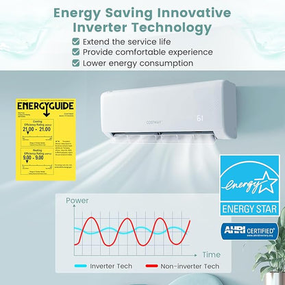RELAX4LIFE Mini Split Ac/Heating System, 18000 BTU Ductless Mini Split Air