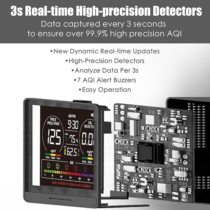 Professional Indoor Air Quality Monitor