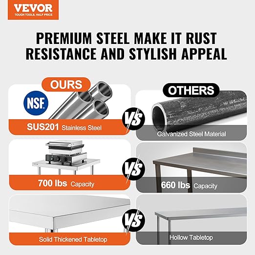 Mophorn Stainless Steel Table Work Table 24 x 24 x 34 Inch Commercial Food Prep Worktable Heavy Duty Prep Worktable Metal Work Table with Adjustable Feet for Restaurant, Home and Hotel