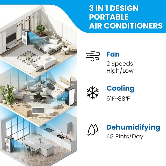 Portable Air Conditioners, 8000 BTU Cooling Capacity