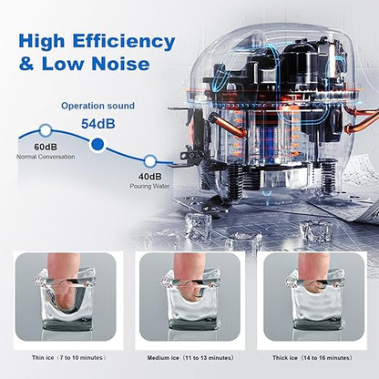 Ice Maker Countertop with Handle, 88lbs Per Day, Auto-Cleaning, Portable Sonic