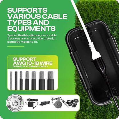 Sockitbox Original Outdoor Electric Box Waterproof