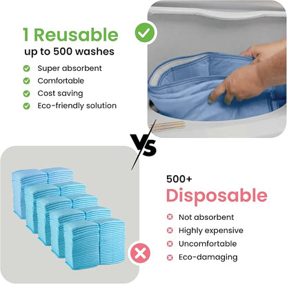IMPROVIA® Washable Underpads, Heavy Absorbency Reusable Incontinence Pads for Kids, Adults, Elderly, and Pets, Waterproof Protection Floor (Blue, 18"x24" (Pack of 4))