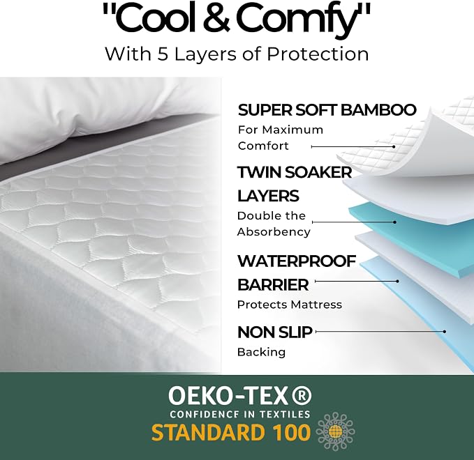 Hygge Sheets®️ Organic Washable Incontinence Bed Pads with Tucks | 100% Waterproof Reusable Mattress Protector Underpads - Rayon derived from Bamboo – 5 Layers of Protection - King
