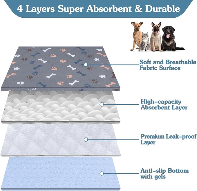 Washable Pee Pads for Dogs, 2 Pack Reusable Puppy Pads, 18"x24" | Super Absorbent, Waterproof & Leakproof, Non-Slip Bottom, Machine Washable, For Floors, Beds, Couches, Crates, Carpets, Cars