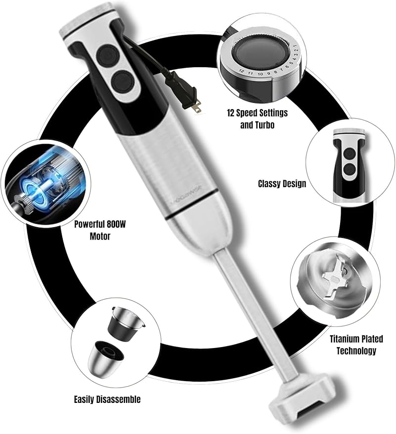 Megawise High-Power Hand Blender – 400W Max Power