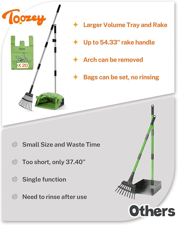 Toozey Dog Pooper Scooper, Extra Large Stainless Steel Tray Long 54" Handle, Easy Cleanup for All Dog Sizes, Includes 20 Bags