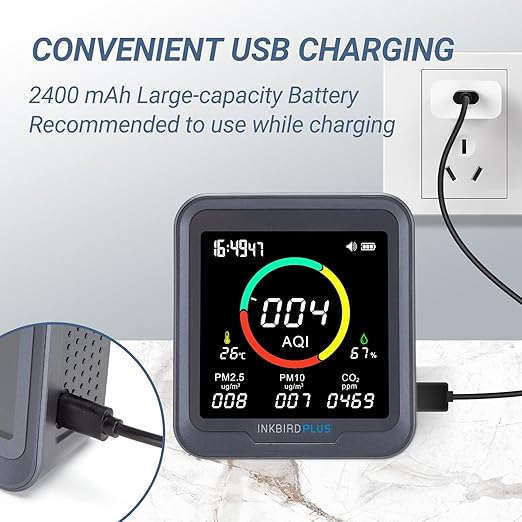 INKBIRDPLUS 6-in-1 Indoor Air Quality Monitor, Detects CO2, Temperature and