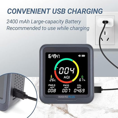 INKBIRDPLUS 6-in-1 Indoor Air Quality Monitor, Detects CO2, Temperature and