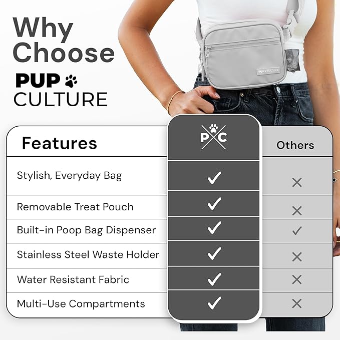 Pup Culture Dog Treat Pouch with Poop Bag Dispenser and Removable Treat Pouch | Cross Body Dog Walking Bag | The Perfect Puppy Training Tool and Even Better Gift