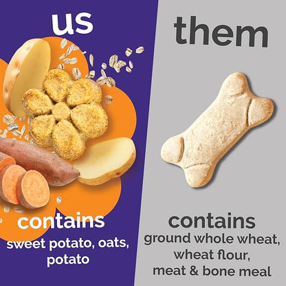 Fruitables Baked Dog Treats, Healthy Pumpkin Treat for Dogs, Low Calorie & Delicious, Free of Wheat, Corn and Soy, Made in the USA, Sweet Potato and Pecan Flavor, 7oz