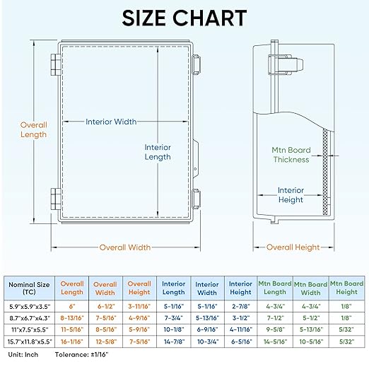 TICONN Waterproof Electrical Junction Box IP67 ABS Plastic Enclosure