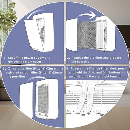 10-Pack 3000 Replacement Filters Compatible AD3000 Air Purifi-er, 3000Pro Air
