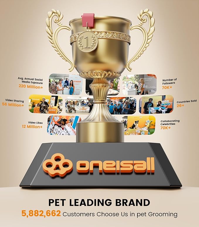 oneisall Dog Grooming Clippers for Thick Heavy Coats, Low Noise Cordless Dog