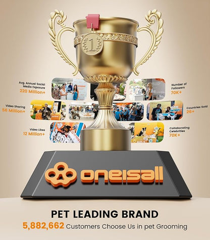 oneisall Dog Grooming Clippers for Thick Heavy Coats, Low Noise Cordless Dog
