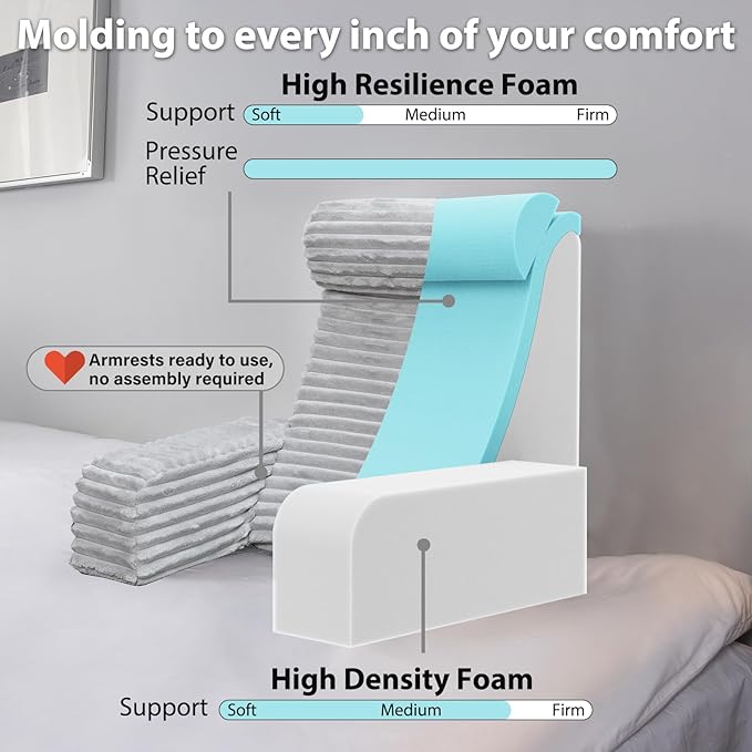 ENITYA Back Pillow for Bed Sitting up, Reading Pillow for Sitting in Bed Adult, Back Support Chair Pillow for Sitting up Reading/Resting/Post Surgery/Watching TV/Gaming,Light Grey