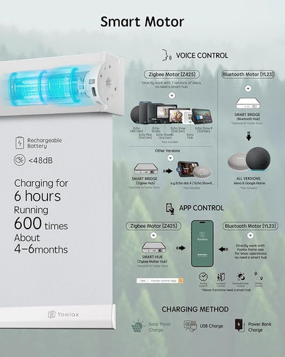 Yoolax Motorized Blinds with Remote, Waterproof Smart Blinds