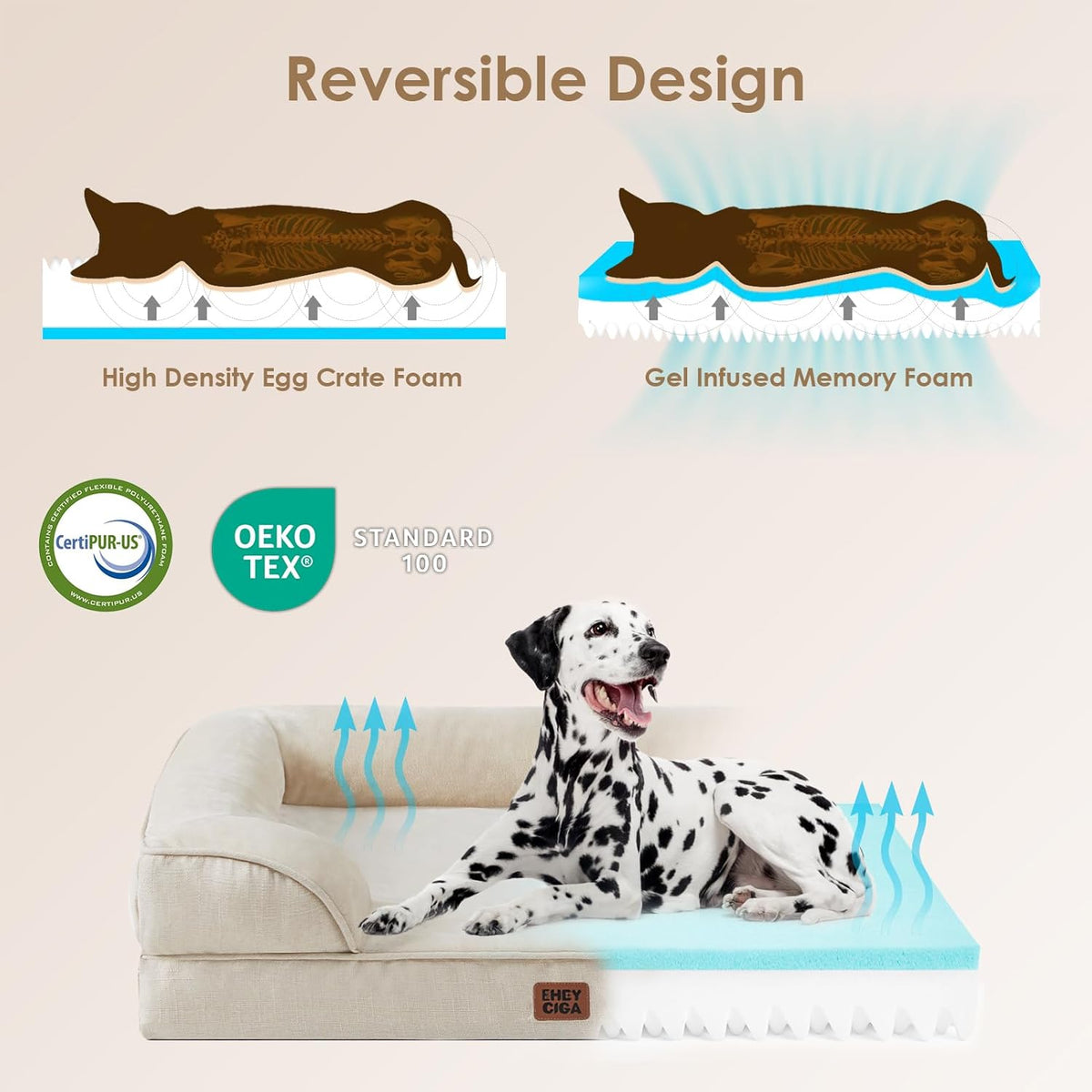 EHEYCIGA Orthopedic Dog Bed for Small Dogs, Waterproof Memory Foam Small Dog Beds with Sides, Non-Slip Bottom and Egg-Crate Foam Medium Pet Couch Bed with Washable Removable Cover, Beige