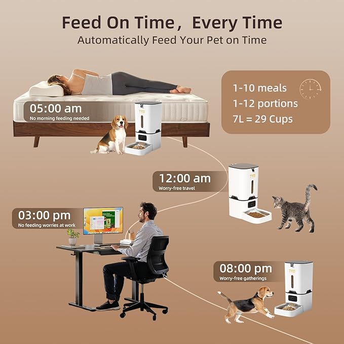 TYM Automatic Cat Feeder, 7L Timed Dry Food Dispenser, APP Control Auto Feeder