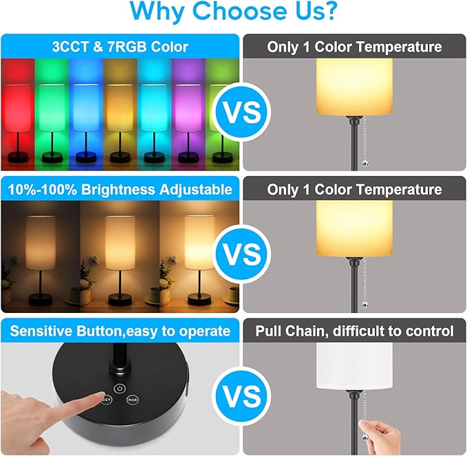 Unicozin 17Inch Table Lamp, 3 CCT 3000K/4500K/6500K & RGB Color Changing, Stepless Dimmable Bedside Lamp for Reading, Ambience Nightstand Light for Home Decor Party, Cream Shade