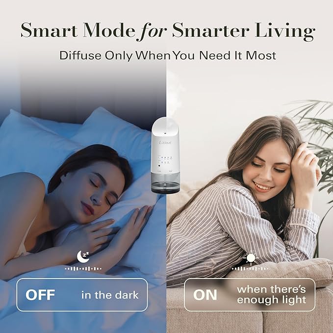 JCLOUD Plug in Diffuser for Essential Oils, 2 Pack Waterless Scent Diffuser
