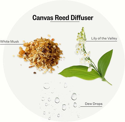 Apotheke Luxury Scented Reed Diffuser