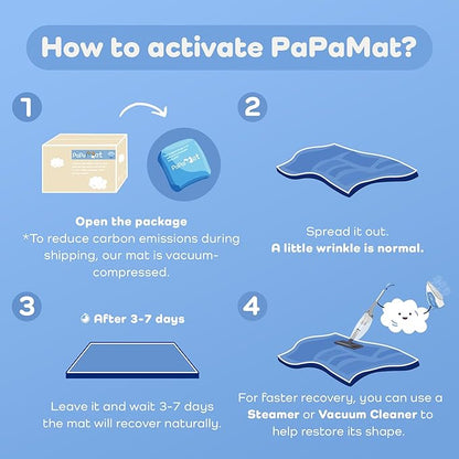 PaPaMat 1.5" Thick Baby Play Mat for Floor, 59x79 Playpen Mat, Pro Soft Flannel Foam Mats Toddler Infant Kids Crawling for Nursery Rug Playroom Living Room Waterproof Easy Care Non-Slip (Dark Grey)