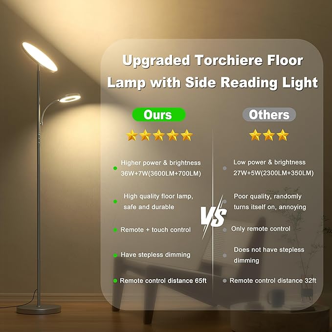 Silver Gray Floor Lamps for Living Room Bedroom, 42W/4300LM Bright LED Floor Lamp with Remote and Touch Control, Stepless Dimmable, 69" Tall Standing Lamp with Gooseneck Reading Light for Office