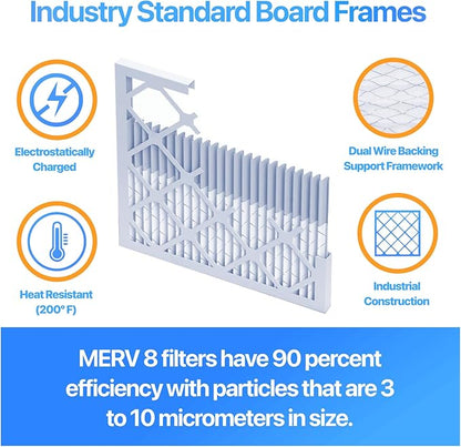 Filter King 38x7x1 Air Filter | 4-PACK | MERV 8 HVAC Pleated A/C Furnace