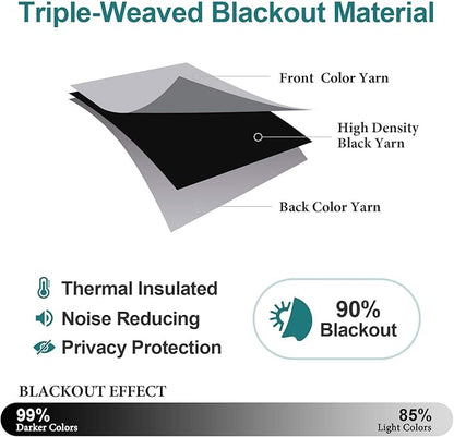 ChrisDowa Grommet Blackout Curtains