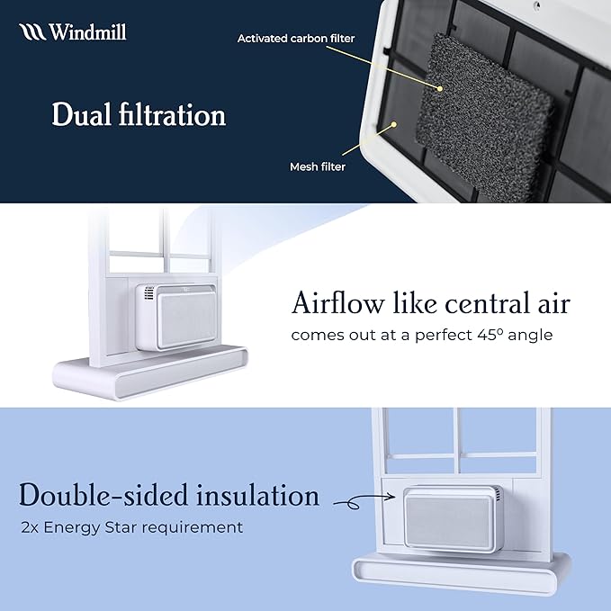 Windmill Window Air Conditioner