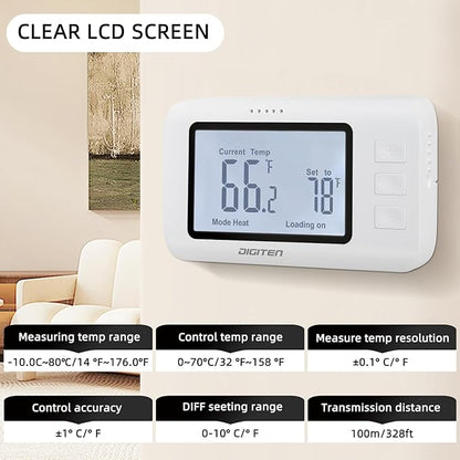 Remote Control Thermostat, pre-Wire Temp Controller