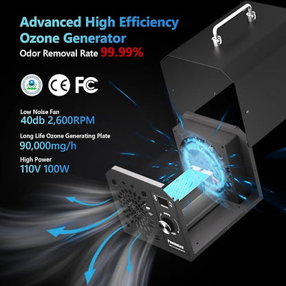 PowerScale Ozone Generator 90, 000mg/h O3 Intelligent Control Ozone Odor